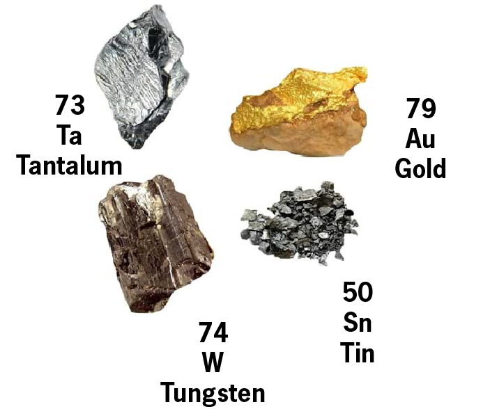 conflict minerals-1