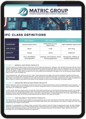 ipc definitions guide ipad graphic