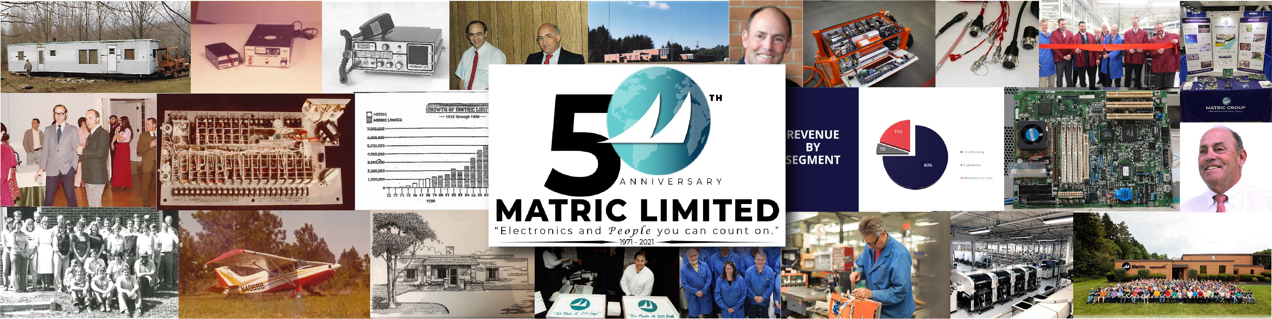matric timeline banner2